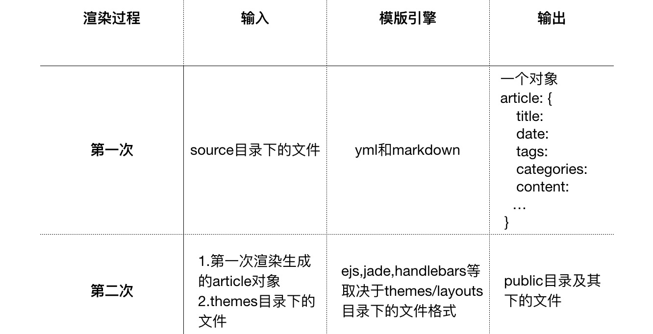 image-20200524155459277