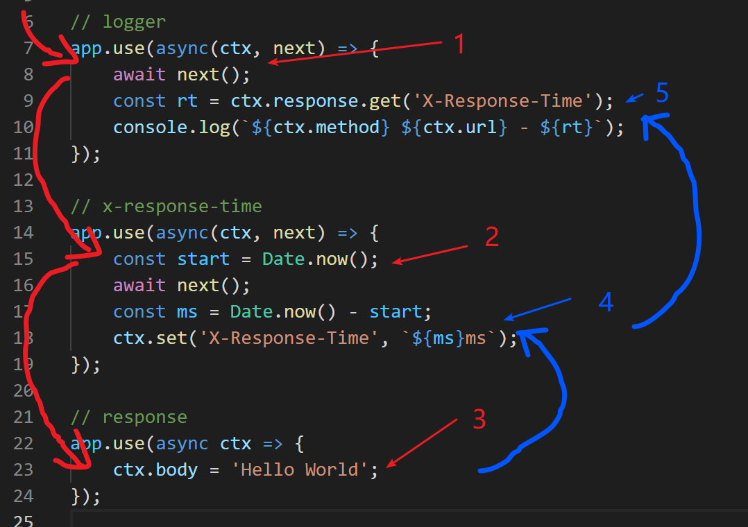 image-20210708215037915